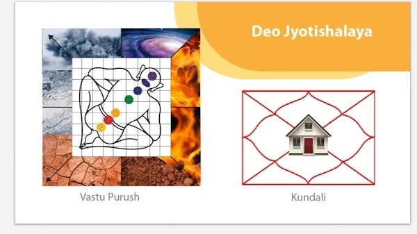 Deo Jyotishalaya